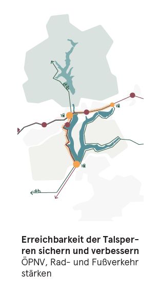 Leitsatz Erreichbarkeit verbessern Erreichbarkeit der Talsperren sichern und verbessern - ÖPNV, Rad- und Fußverkehr stärken