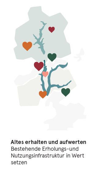 Leitsatz Altes erhalten und aufwerten Altes erhalten und aufwerten - Bestehende Erholungs-und Nutzungsinfrastruktur in Wert setzen